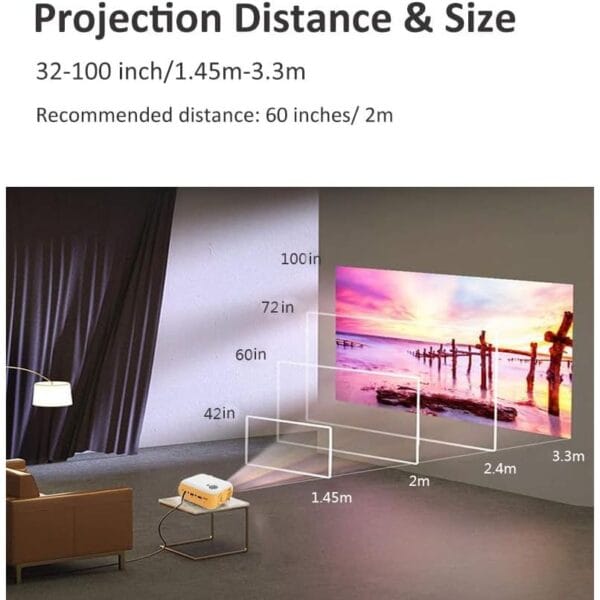 ⁦بروجكتور LCD سينافا، دقة 1280x720، اسود - PJT-10⁩ - الصورة ⁦4⁩
